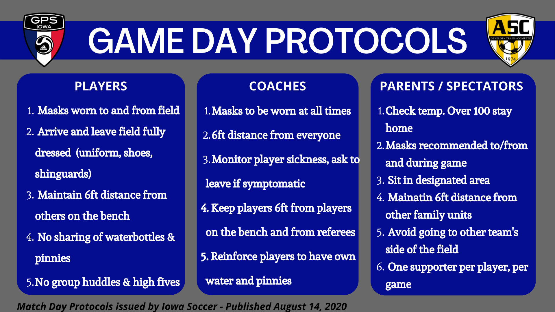 Game Day Protocols